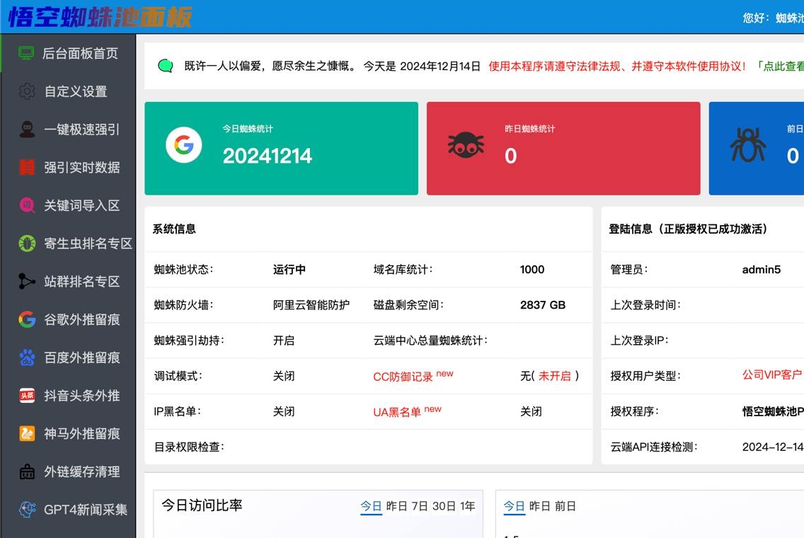 悟空蜘蛛池：产品介绍